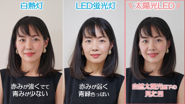 白熱灯、LED蛍光灯、太陽光LEDで照らした女性の見え方の比較