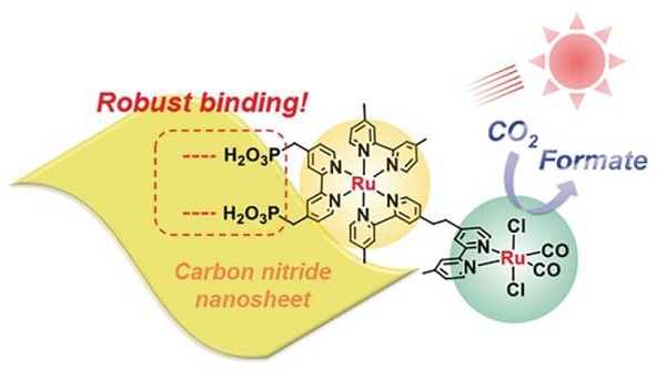 人工太陽照明灯SOLAXが素材の紫外線劣化、光化学反応試験に採用される理由